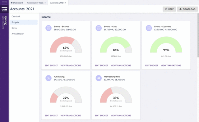 Online Scout Manager: Accountancy Tools